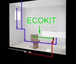 ecokit (2)